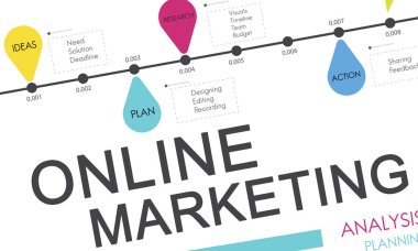 yaratıcı web sitesi banner