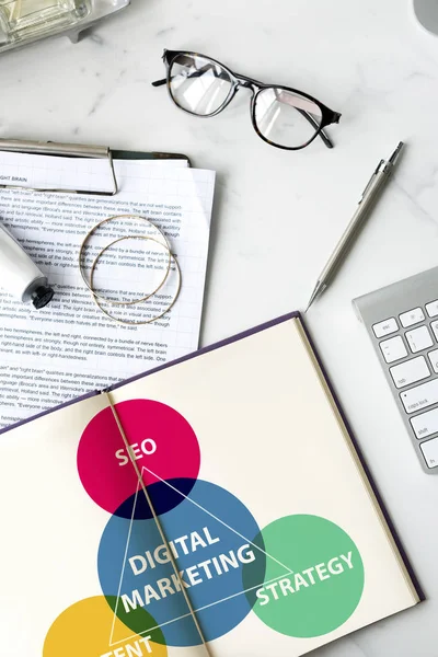 Sayfada bulunan metin ile günlüğü