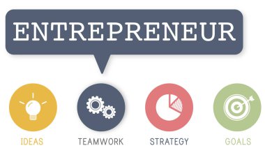 yaratıcı web sitesi banner