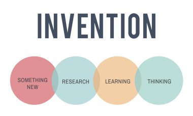 yaratıcı web sitesi banner