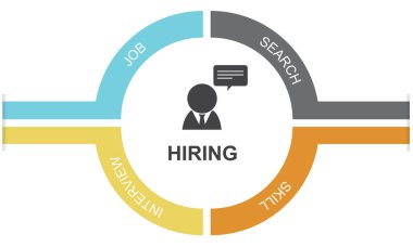 yaratıcı web sitesi banner