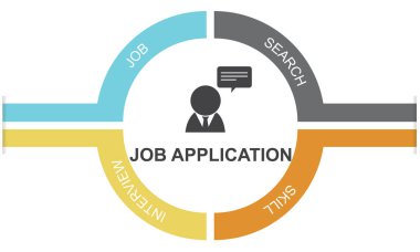 yaratıcı web sitesi banner