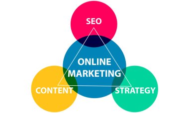 yaratıcı web sitesi banner