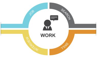 yaratıcı web sitesi banner