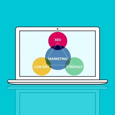 dizüstü bilgisayar aç