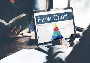 dizüstü bilgisayar kullanan adam