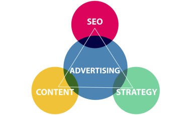 yaratıcı web sitesi banner