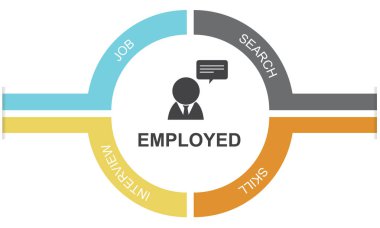 yaratıcı web sitesi banner