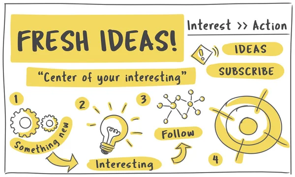 yaratıcı web sitesi banner