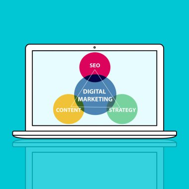 dizüstü bilgisayar aç