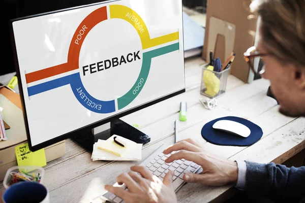 Bilgisayarda çalışan iş adamı