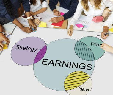 beyin fırtınası fikirlerini öğrenci grubu