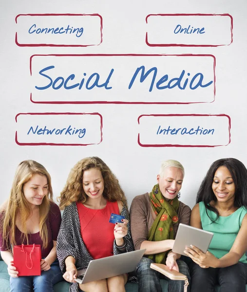  Dijital cihazlar kullanarak kadınlar