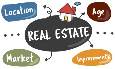 yaratıcı web sitesi banner