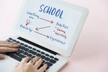 Laptop klavyesinde yazan kişi