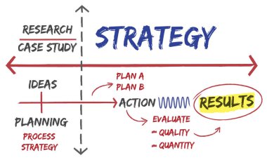 yaratıcı web sitesi banner