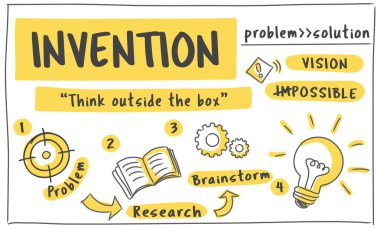 yaratıcı web sitesi banner