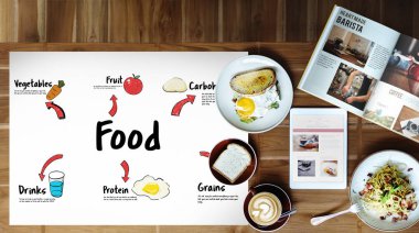 Sabah kahvaltısı masada.