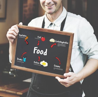 Barista holding yönetim kurulu 