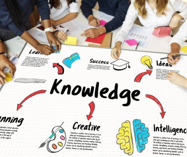 beyin fırtınası fikirlerini öğrenci grubu