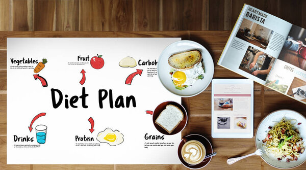 утренний завтрак на столе