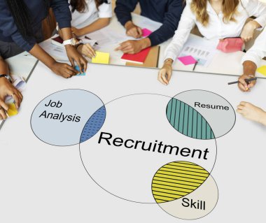 beyin fırtınası fikirlerini öğrenci grubu