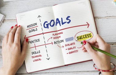 Günlüğe yazan kadın.