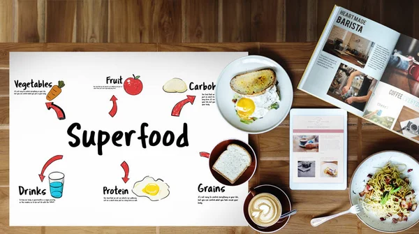 Sabah kahvaltısı masada.