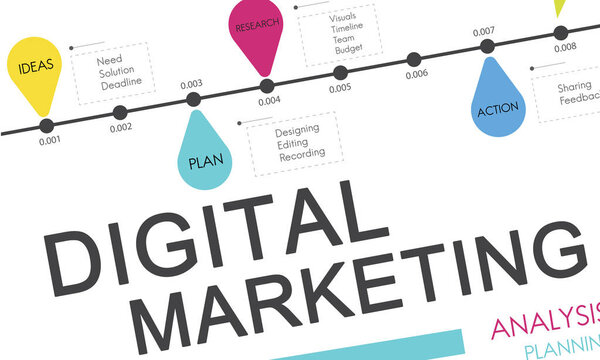 template with concept