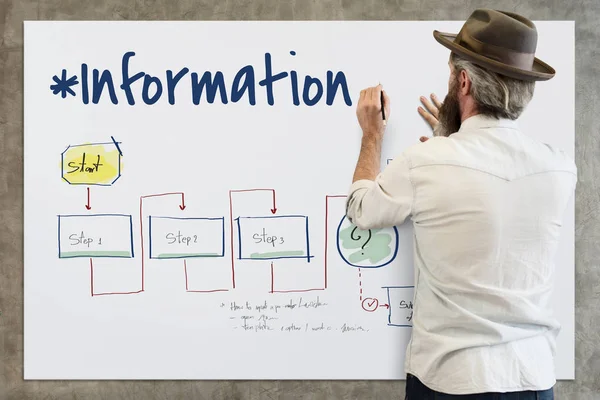 Man writing on board — Stock Photo, Image