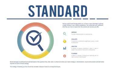 Şablon standart kavramı ile