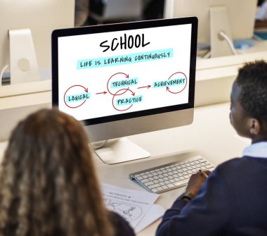 Kız ve erkek bilgsayar arıyorsunuz