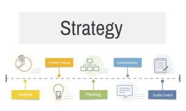 Şablon strateji konsepti ile