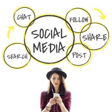 Smartphone kullanarak şapkalı kadın