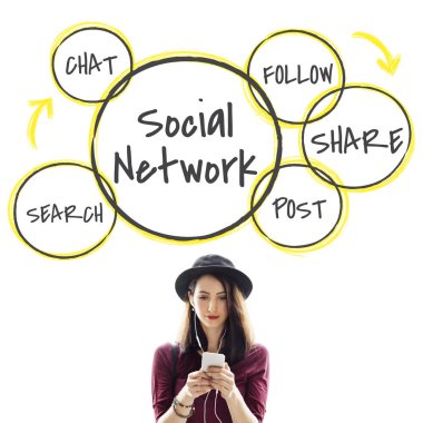 Smartphone kullanarak şapkalı kadın