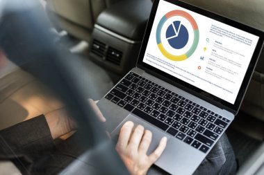 Takside laptop kullanan iş kişi 