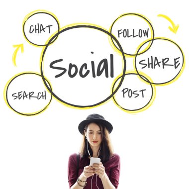 Akıllı telefon tarama şapkalı kadın