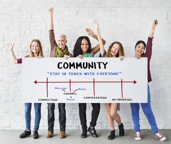 Women holding Placard — Stock Photo, Image