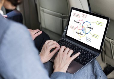 Takside laptop kullanan iş kişi 
