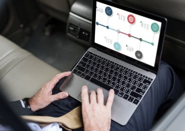 Takside laptop kullanan iş kişi 