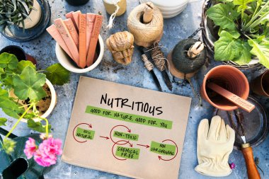 Tablo ile Bahçe aletleri ve tesisleri 