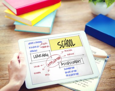 Dijital tablet kullanan kişi