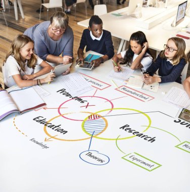 öğrencilerin tablet ile eğitim