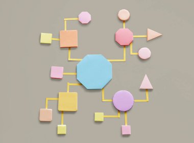 sosyal ağ stratejisi