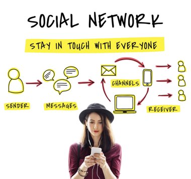 Akıllı telefon tarama şapkalı kadın