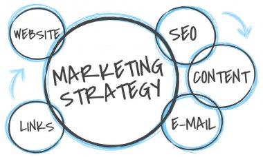 tasarım şablonu sayfa