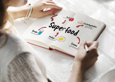  Not Defterinde Not Tutan Kadın