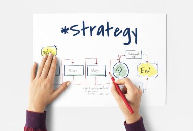 kişi kalem ile metin yazma