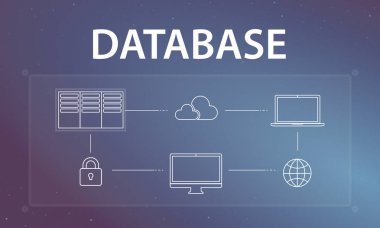 Şablon veritabanı kavramı ile