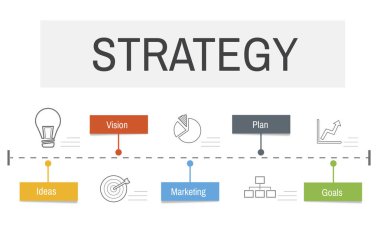 Şablon strateji konsepti ile
